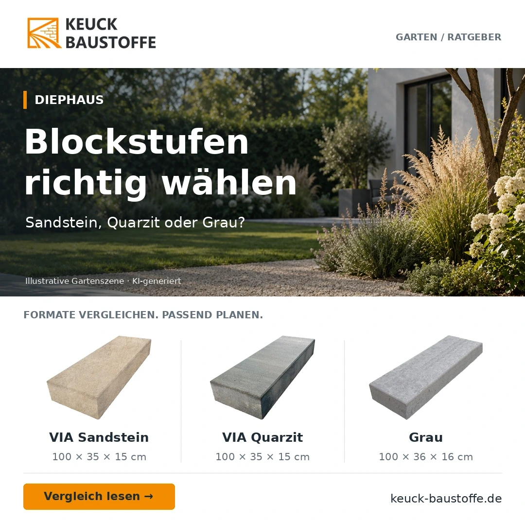 DIEPHAUS Blockstufen: VIA Sandstein, Quarzit und Grau