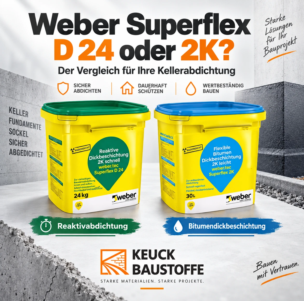 Weber Superflex D 24 oder 2K: Welche Abdichtung passt?