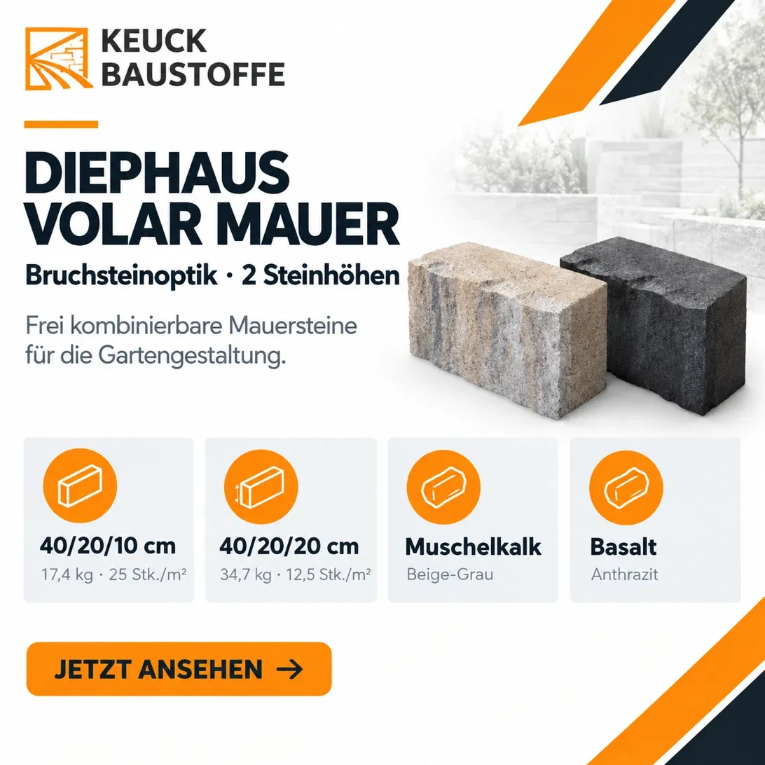 Diephaus Volar Mauer: Format, Farbe, Aufbau und Steinbedarf