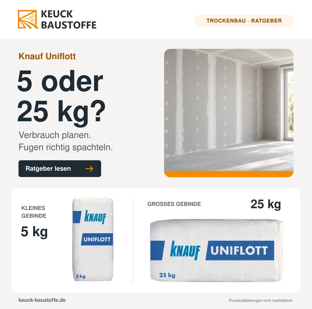 Knauf Uniflott: 5 oder 25 kg? Verbrauch & Verarbeitung
